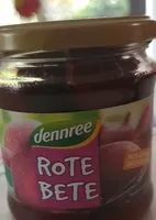 Mängden socker i Rote Bete