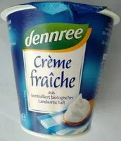 Mängden socker i Creme fraîche