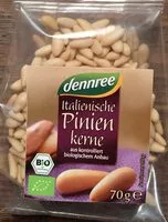 Mängden socker i Italienische Pinienkerne