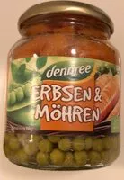 Mängden socker i Erbsen und Möhren