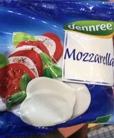 Mängden socker i Mozzarella