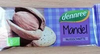 Mängden socker i Mandel Nussschnitte