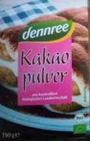 Mängden socker i Kakaopulver