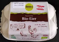 Mängden socker i Bio Eier