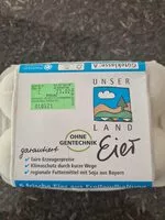 Mängden socker i Unser Land - Eier