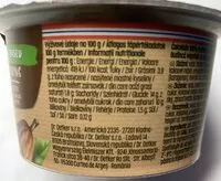 Mängden socker i Rostlinný puding - čokoláda