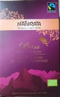 Mängden socker i Peru cocoa-cacao