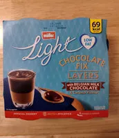 Mängden socker i Light Chocolate Fix Layers with Belgian Milk Chocolate & Caramel flavour