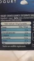 Mängden socker i Yogurt bianco