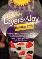 Mängden socker i Layers of Joy