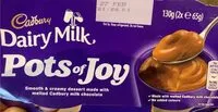Mängden socker i Pots of joy