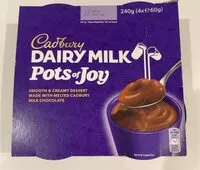 Mängden socker i Pots of joy