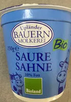 Mängden socker i Saure Sahne