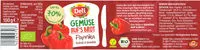 Mängden socker i Gemüse auf's Brot Paprika