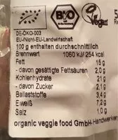 Mängden socker i Soto, Energie Taler, Vegan, Gemüse Tofu