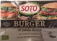 Mängden socker i Burger de patate douce