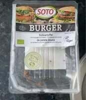 Mängden socker i Burger