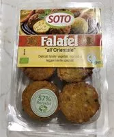 Mängden socker i Falafel