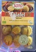 Mängden socker i Falafel