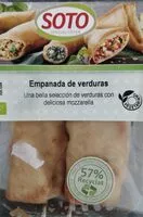 Mängden socker i Empanada de verduras