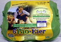 Mängden socker i Bio-Eier