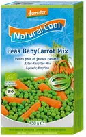 Mängden socker i Petits pois carottes surgelés