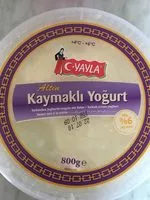 Mängden socker i Türkischer Yogurt, Natur