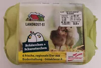 Mängden socker i Landkost-Ei