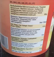 Mängden socker i Kim-Chi