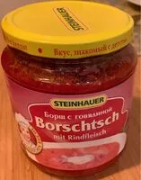 Mängden socker i Borschtsch