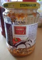 Mängden socker i Caviar d'aubergine (allemand-russe)