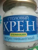 Mängden socker i Ostro-Pikantniy Horseradish