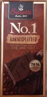 Mängden socker i No 1 KAKAOSPLITTER