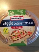 Mängden socker i Budapestersalat