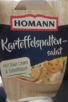 Mängden socker i Kartoffelspaltensalat