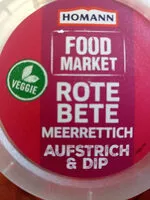 Mängden socker i Rote Bete Meerrettich Aufstrich & Dip