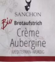 Mängden socker i Brotaufstrich