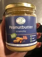 Mängden socker i Peanutbutter