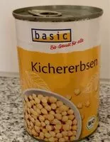 Mängden socker i Kichererbsen