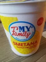 Mängden socker i Smetana