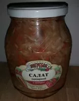 Mängden socker i Pogrebok Vegetable Salad With Pepper