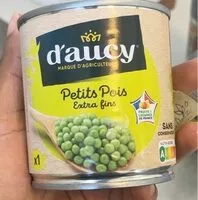 Mängden socker i Peits pois