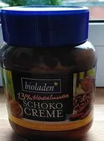 Mängden socker i Schokocreme