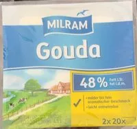 Mängden socker i Gouda