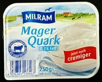 Mängden socker i Magerquark