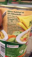 Mängden socker i Hühner Nudel-Topf