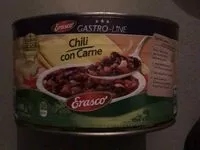 Mängden socker i Chili con Carne