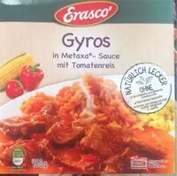 Mängden socker i Gyros