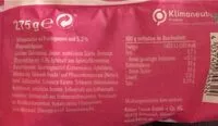 Mängden socker i Milch Kater Fruitshake