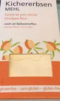 Mängden socker i Kichererbsenmehl